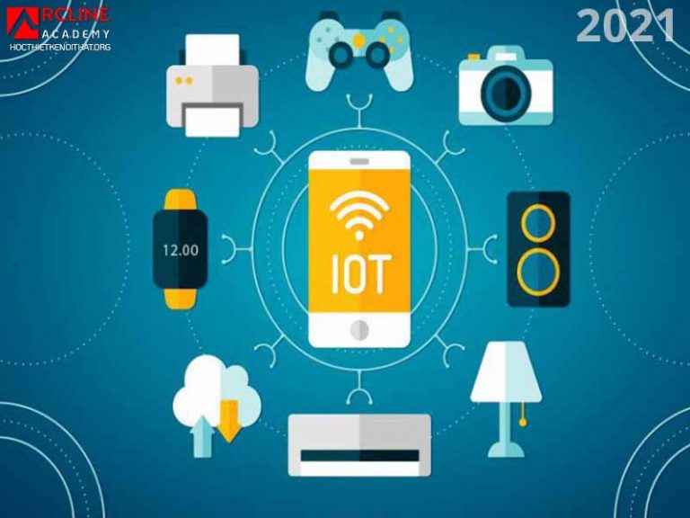 IOT là gì