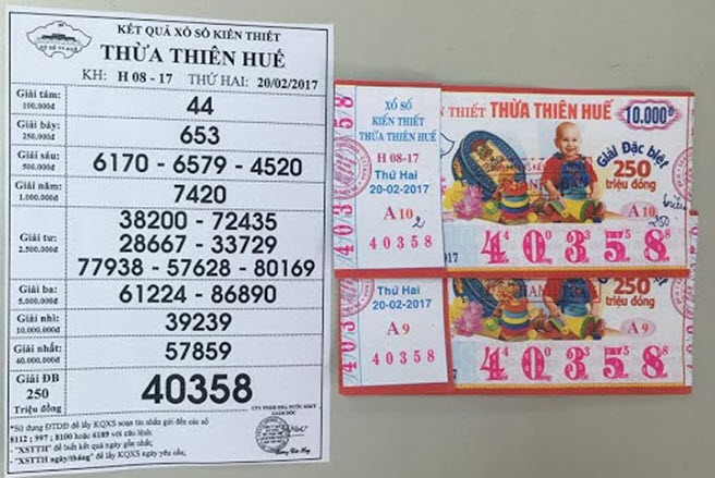 nằm ngủ mơ thấy trúng số độc đắc